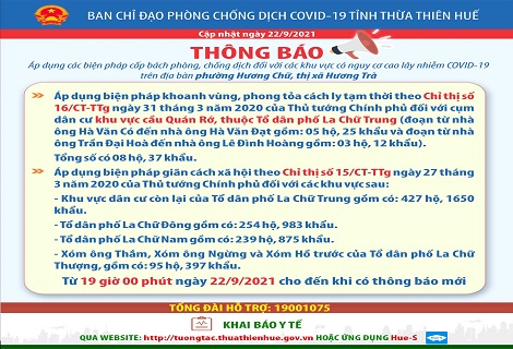 Khoanh vùng, phong toả tạm thời phường Hương Chữ, thị xã Hương Trà